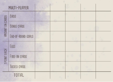 Extra Scorepad for Wingspan [Base Game/European Expansion] (50 sheets)